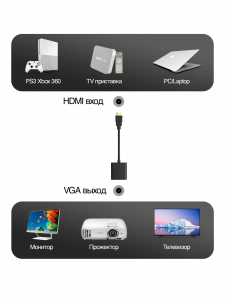 Переходник с HDMI на VGA конвертер Орбита OT-AVW23